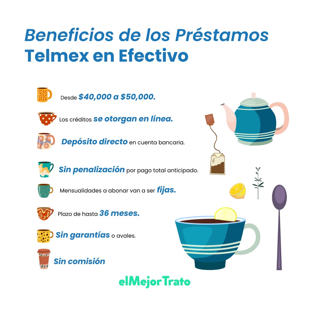 Préstamos Telmex en Efectivo: ¿Cómo obtener? - Ventajas Préstamos Telmex en Efectivo: ¿Cómo obtener? - Ventajas